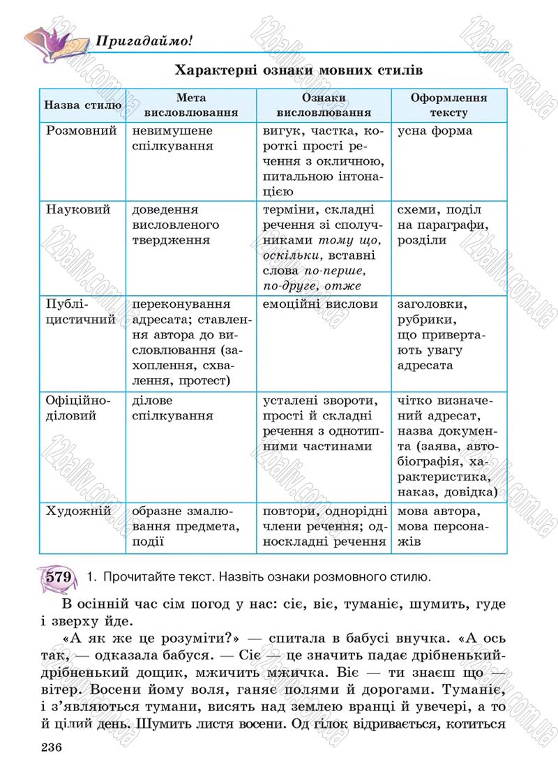 Сторінка 236 - Підручник Українська мова 5 клас С.Я. Єрмоленко, В.Т. Сичова 2013