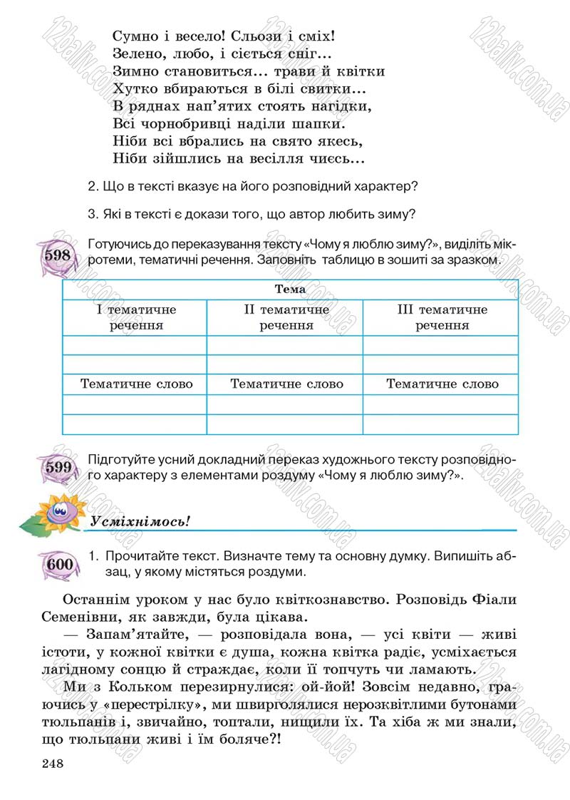 Сторінка 248 - Підручник Українська мова 5 клас С.Я. Єрмоленко, В.Т. Сичова 2013