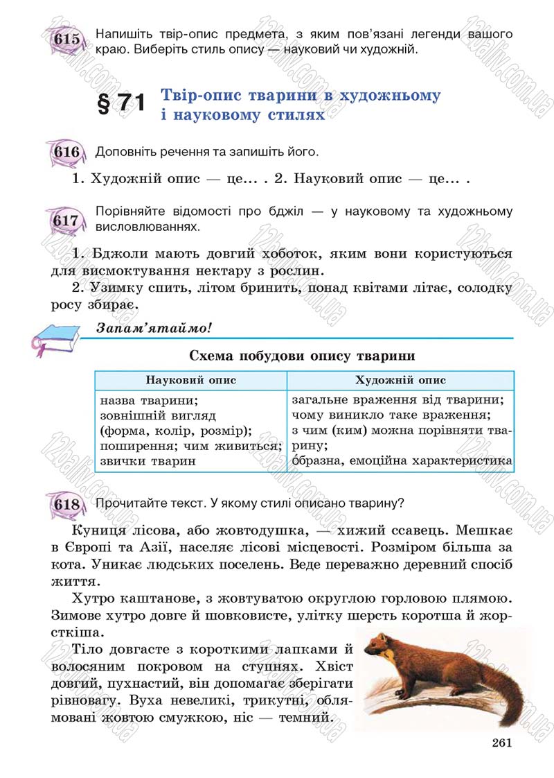 Сторінка 261 - Підручник Українська мова 5 клас С.Я. Єрмоленко, В.Т. Сичова 2013