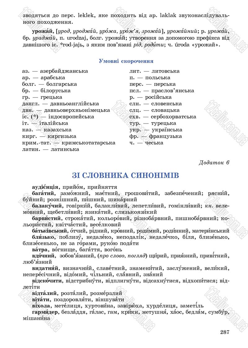 Сторінка 287 - Підручник Українська мова 5 клас С.Я. Єрмоленко, В.Т. Сичова 2013