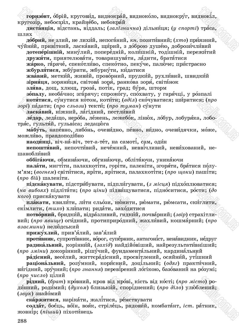 Сторінка 288 - Підручник Українська мова 5 клас С.Я. Єрмоленко, В.Т. Сичова 2013
