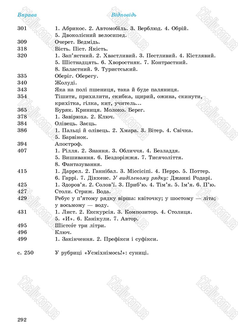 Сторінка 292 - Підручник Українська мова 5 клас С.Я. Єрмоленко, В.Т. Сичова 2013