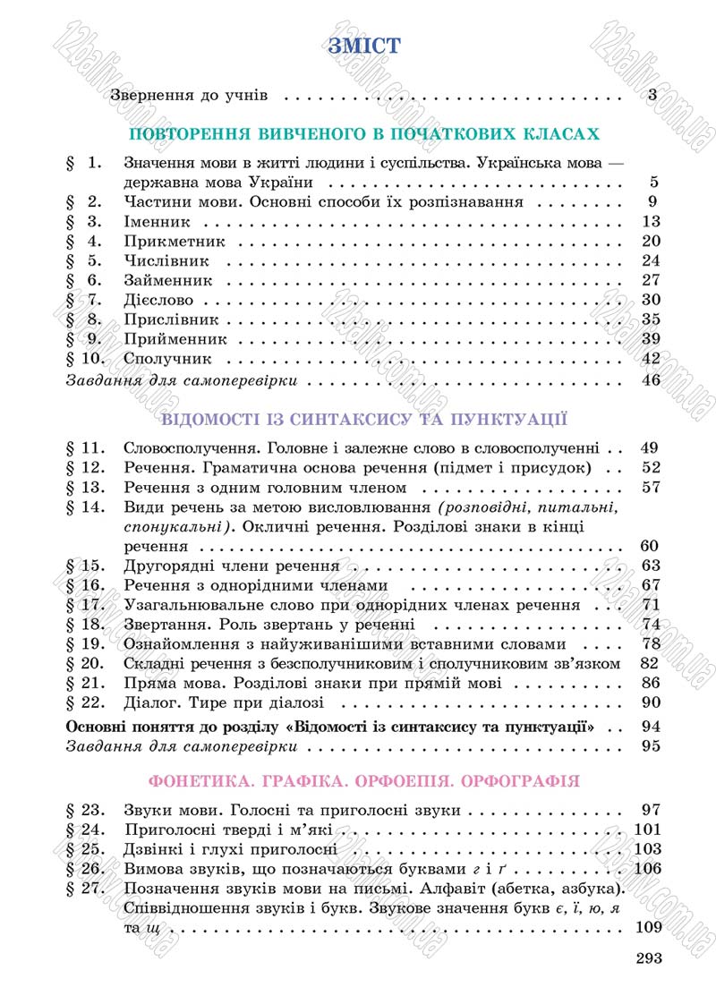 Сторінка 293 - Підручник Українська мова 5 клас С.Я. Єрмоленко, В.Т. Сичова 2013