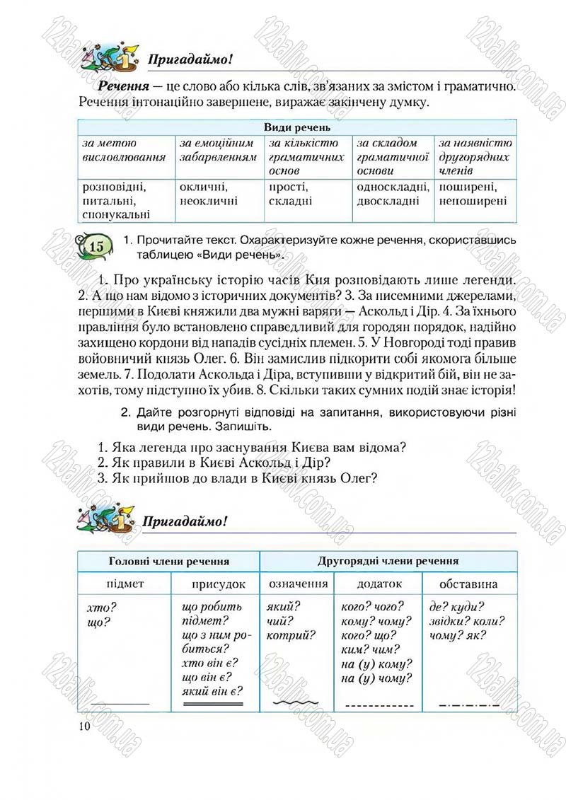 Сторінка 10 - Підручник Українська мова 6 клас Єрмоленко 2014 - скачати онлайн