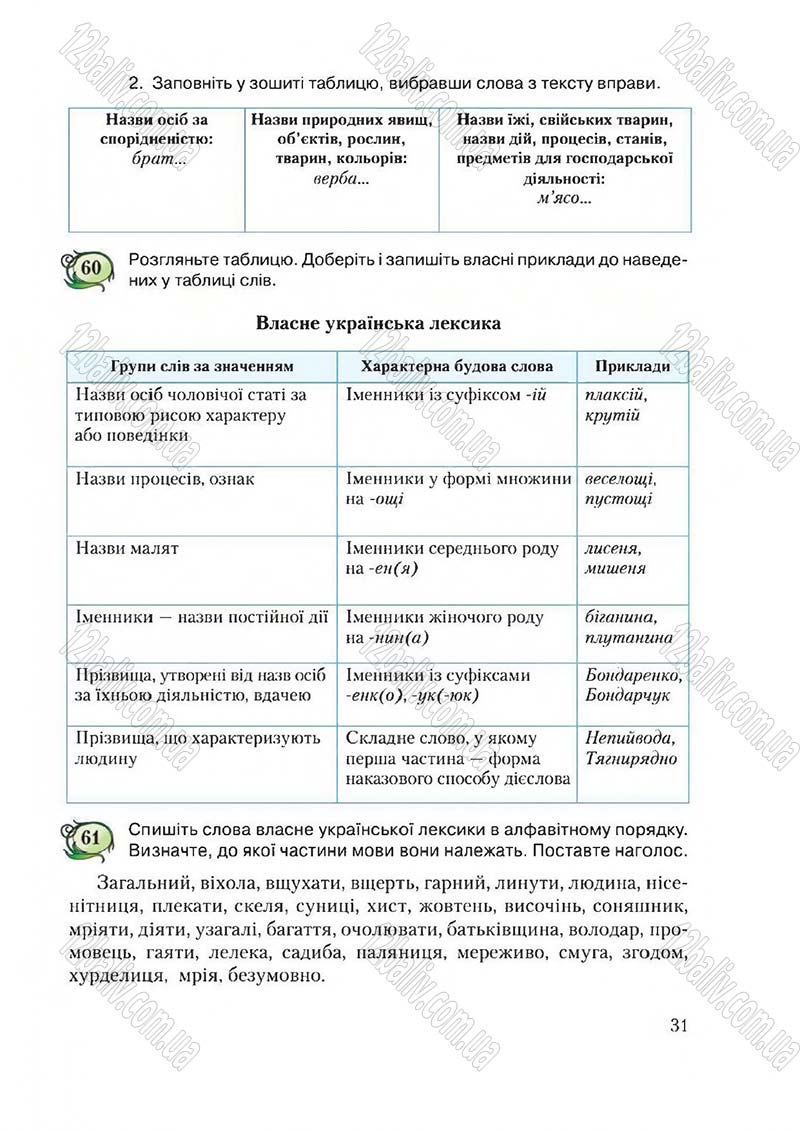 Сторінка 31 - Підручник Українська мова 6 клас Єрмоленко 2014 - скачати онлайн