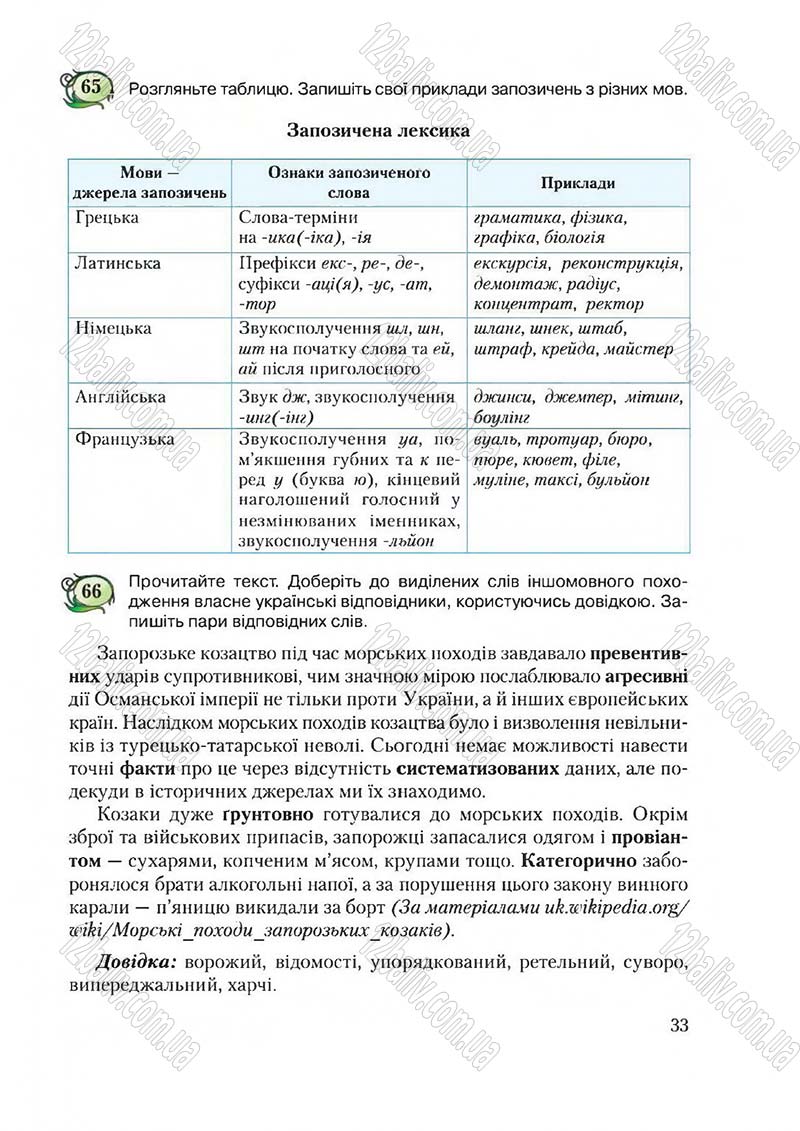 Сторінка 33 - Підручник Українська мова 6 клас Єрмоленко 2014 - скачати онлайн