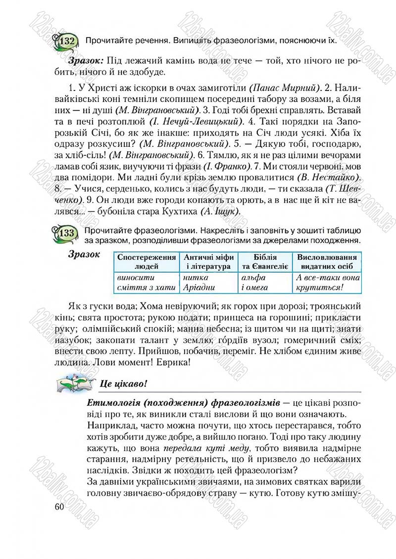 Сторінка 60 - Підручник Українська мова 6 клас Єрмоленко 2014 - скачати онлайн