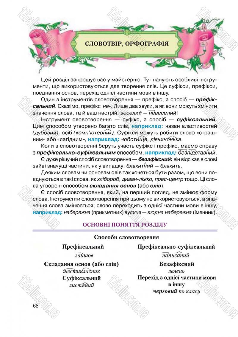 Сторінка 68 - Підручник Українська мова 6 клас Єрмоленко 2014 - скачати онлайн