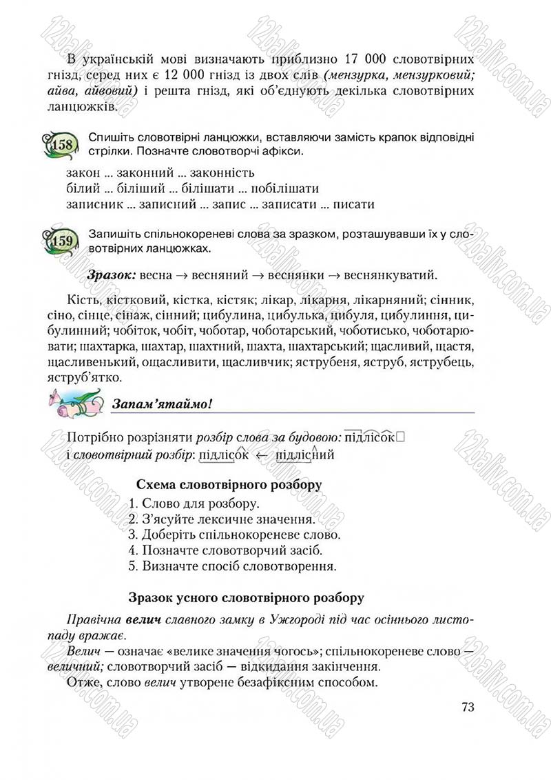 Сторінка 73 - Підручник Українська мова 6 клас Єрмоленко 2014 - скачати онлайн