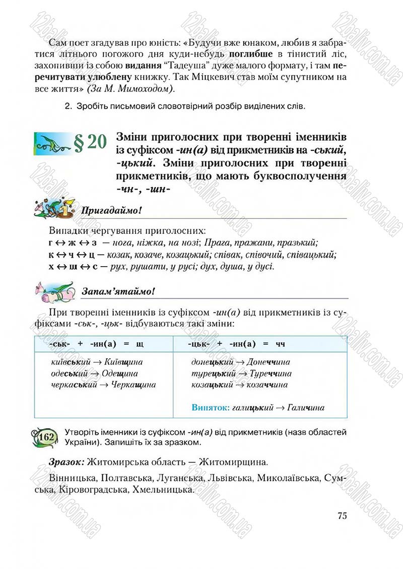 Сторінка 75 - Підручник Українська мова 6 клас Єрмоленко 2014 - скачати онлайн