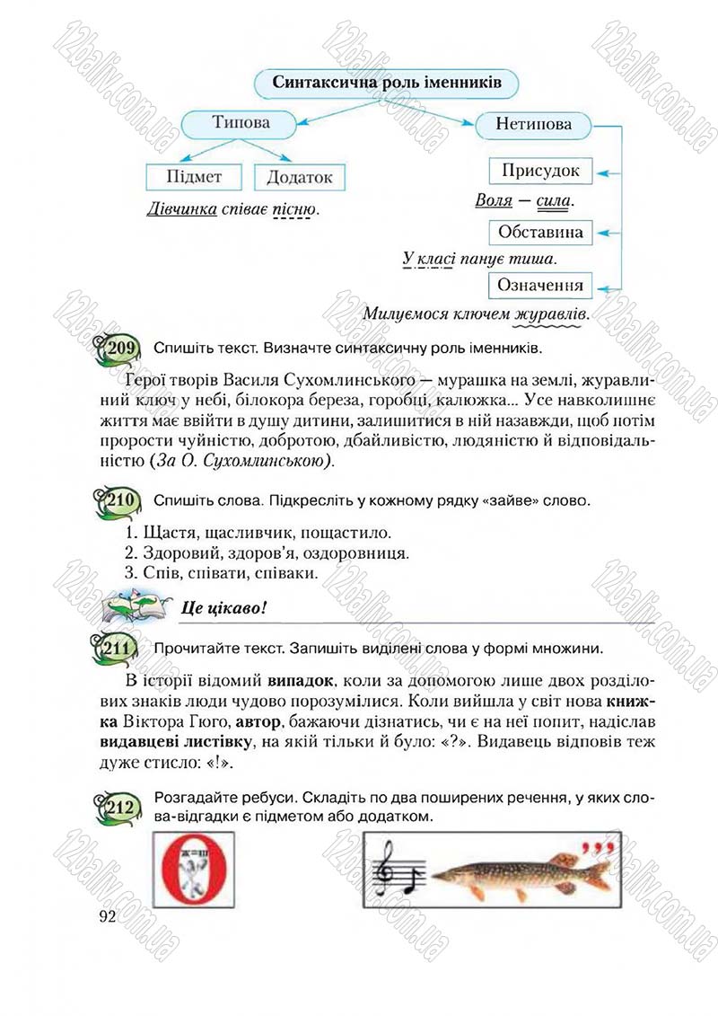 Сторінка 92 - Підручник Українська мова 6 клас Єрмоленко 2014 - скачати онлайн