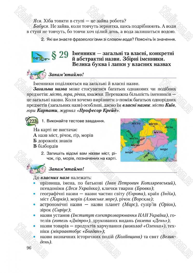 Сторінка 96 - Підручник Українська мова 6 клас Єрмоленко 2014 - скачати онлайн