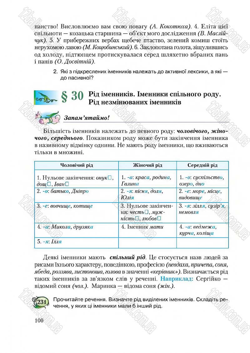 Сторінка 100 - Підручник Українська мова 6 клас Єрмоленко 2014 - скачати онлайн