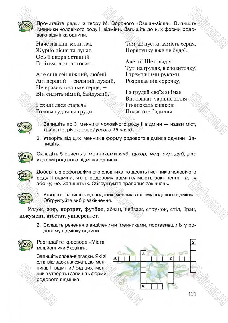 Сторінка 121 - Підручник Українська мова 6 клас Єрмоленко 2014 - скачати онлайн