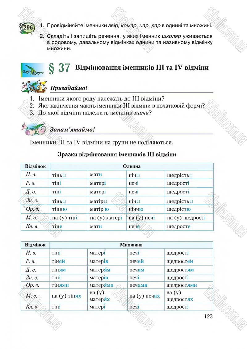 Сторінка 123 - Підручник Українська мова 6 клас Єрмоленко 2014 - скачати онлайн