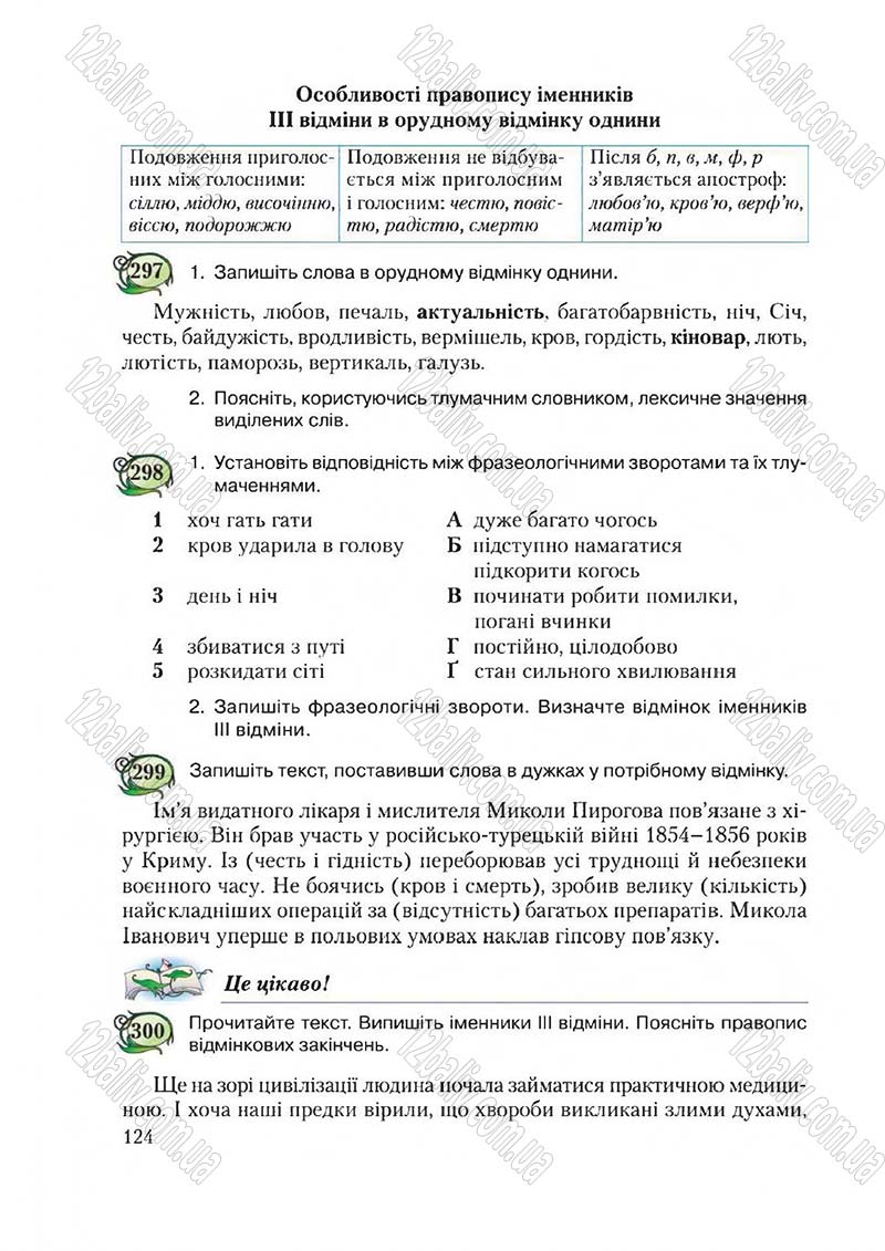 Сторінка 124 - Підручник Українська мова 6 клас Єрмоленко 2014 - скачати онлайн