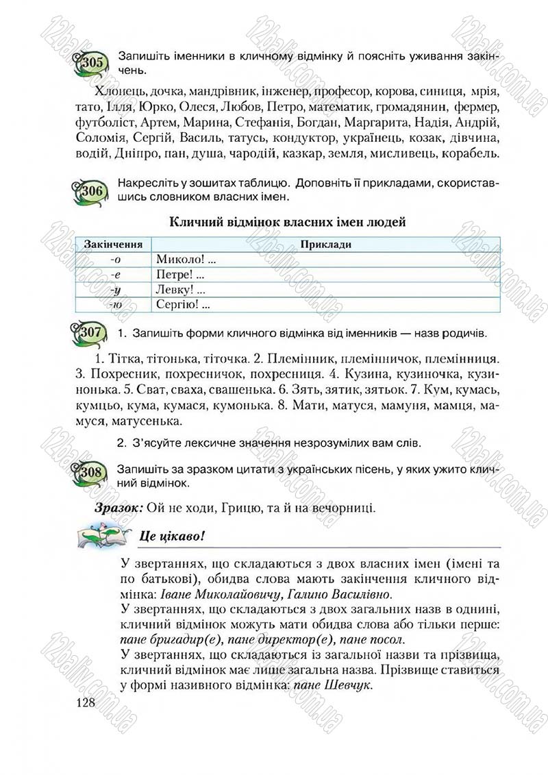 Сторінка 128 - Підручник Українська мова 6 клас Єрмоленко 2014 - скачати онлайн