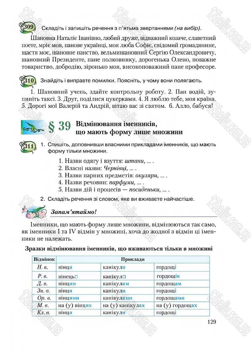 Сторінка 129 - Підручник Українська мова 6 клас Єрмоленко 2014 - скачати онлайн