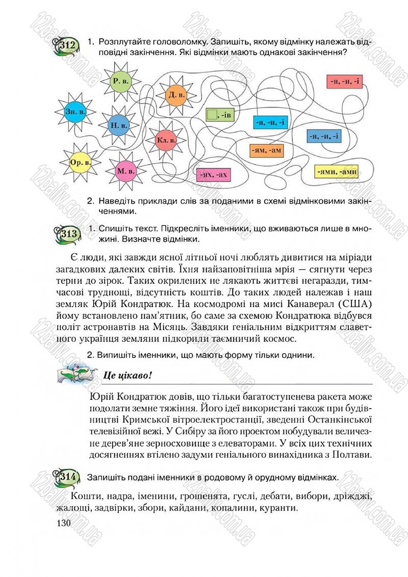 Сторінка 130 - Підручник Українська мова 6 клас Єрмоленко 2014 - скачати онлайн