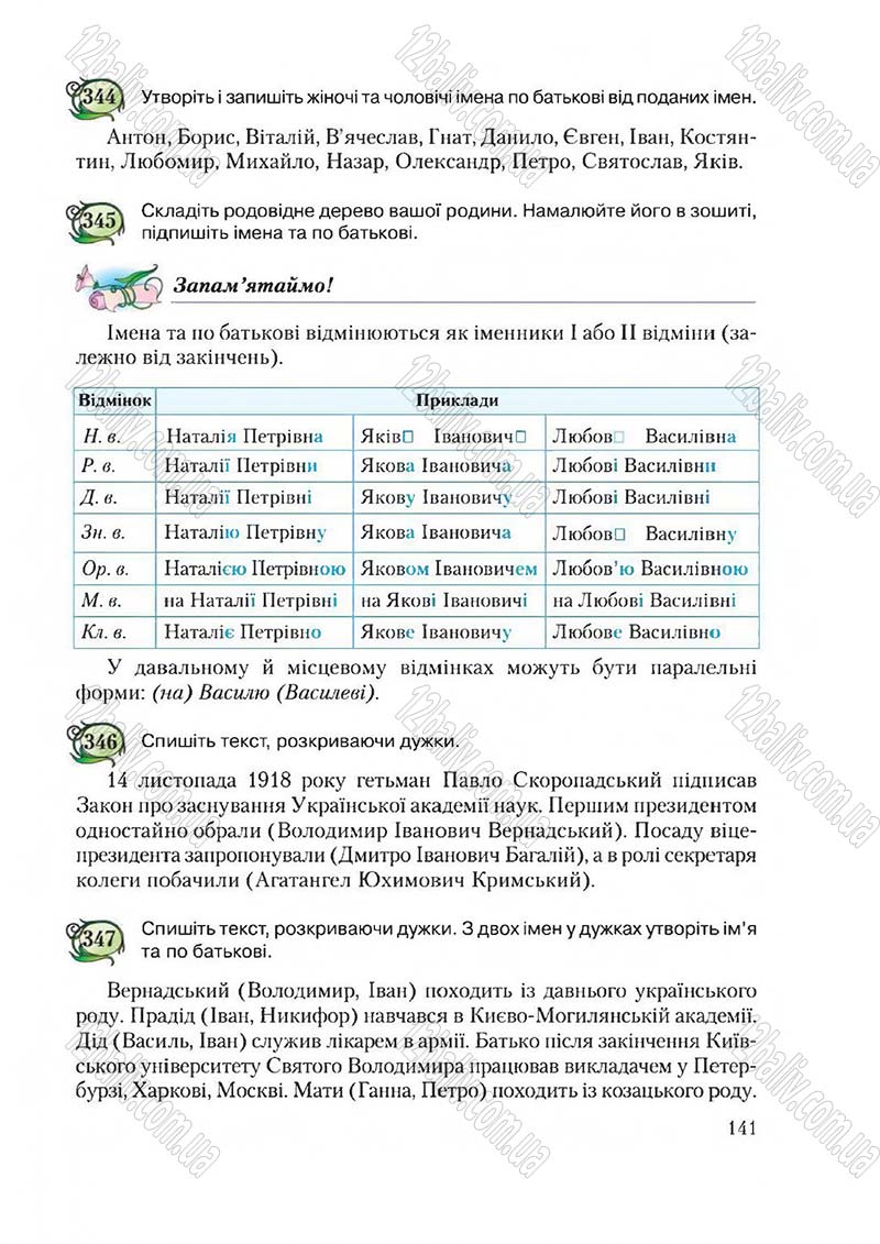 Сторінка 141 - Підручник Українська мова 6 клас Єрмоленко 2014 - скачати онлайн