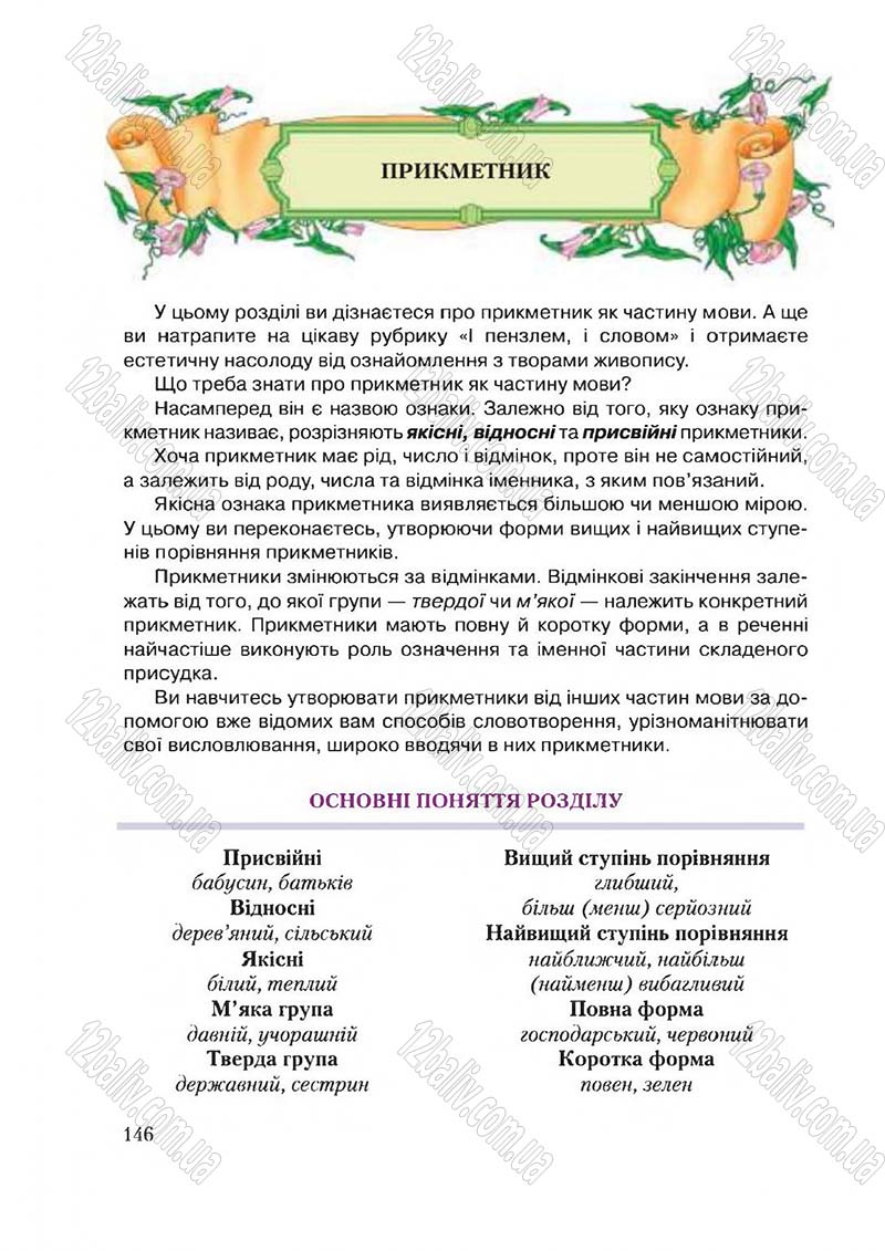 Сторінка 146 - Підручник Українська мова 6 клас Єрмоленко 2014 - скачати онлайн
