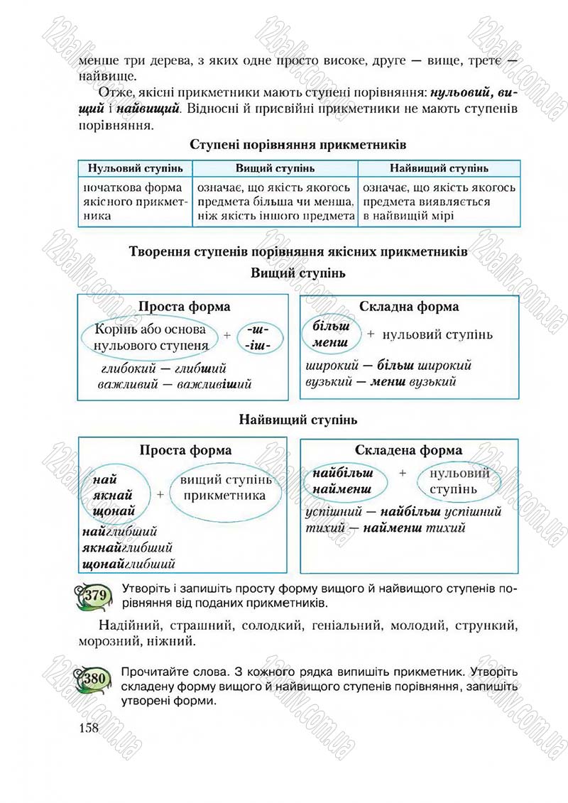 Сторінка 158 - Підручник Українська мова 6 клас Єрмоленко 2014 - скачати онлайн