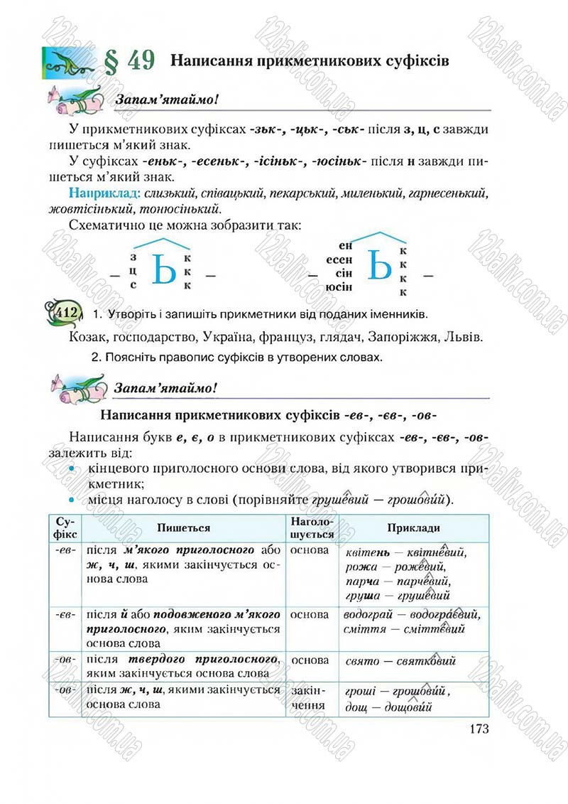 Сторінка 173 - Підручник Українська мова 6 клас Єрмоленко 2014 - скачати онлайн