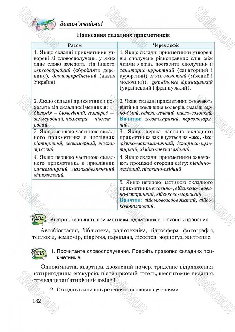 Сторінка 182 - Підручник Українська мова 6 клас Єрмоленко 2014 - скачати онлайн