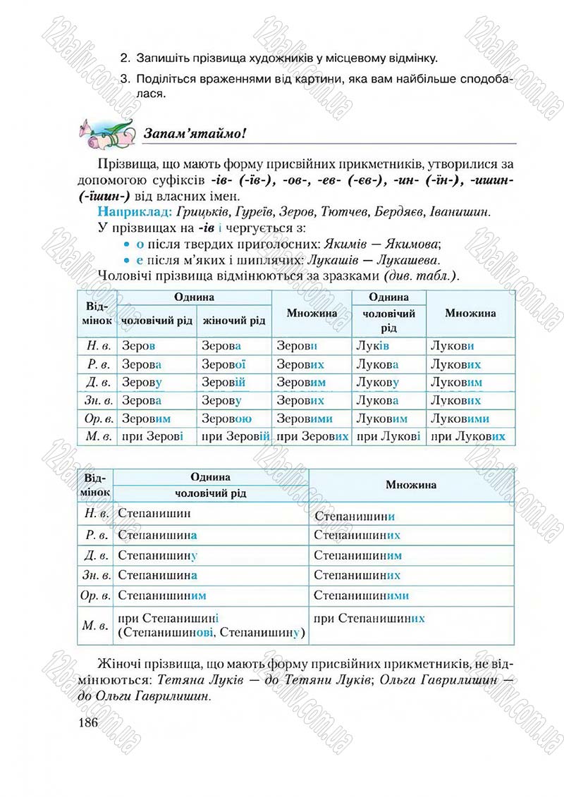 Сторінка 186 - Підручник Українська мова 6 клас Єрмоленко 2014 - скачати онлайн