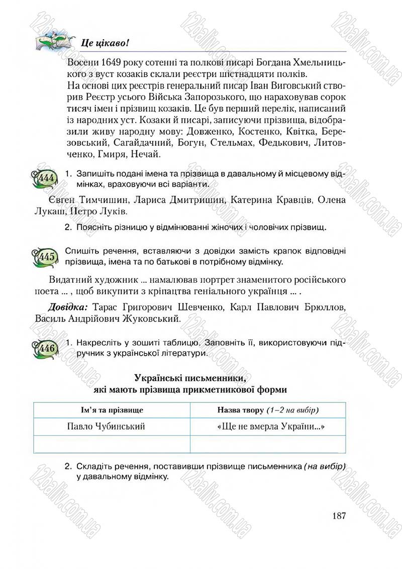 Сторінка 187 - Підручник Українська мова 6 клас Єрмоленко 2014 - скачати онлайн