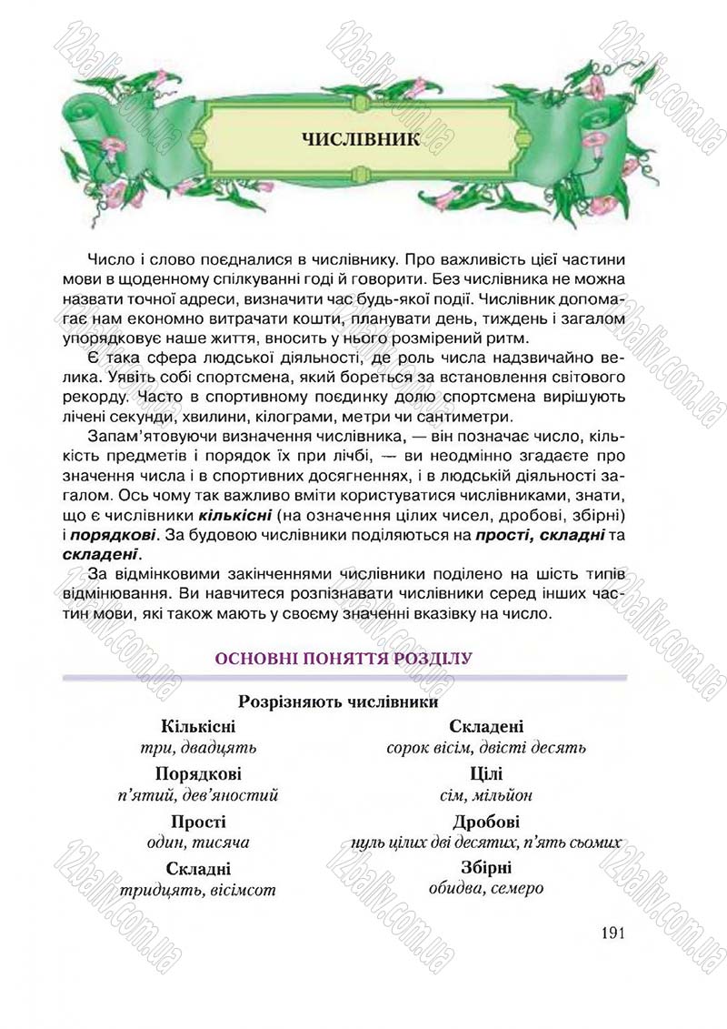 Сторінка 191 - Підручник Українська мова 6 клас Єрмоленко 2014 - скачати онлайн