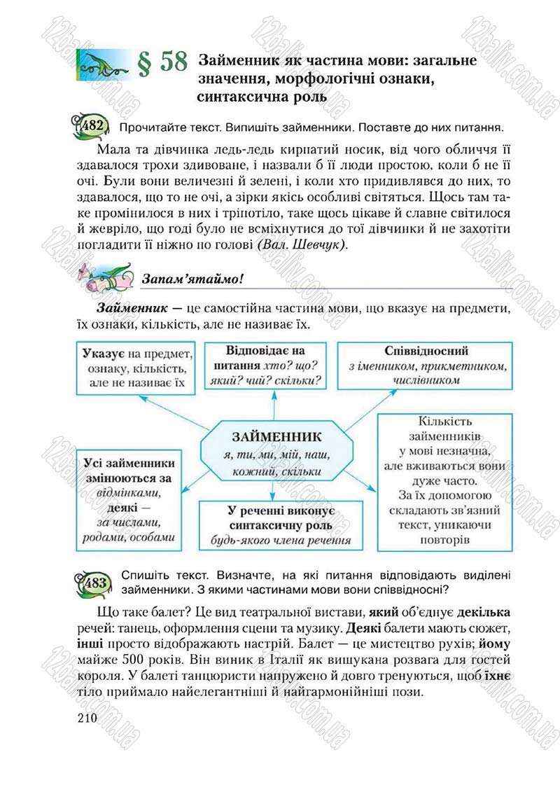 Сторінка 210 - Підручник Українська мова 6 клас Єрмоленко 2014 - скачати онлайн
