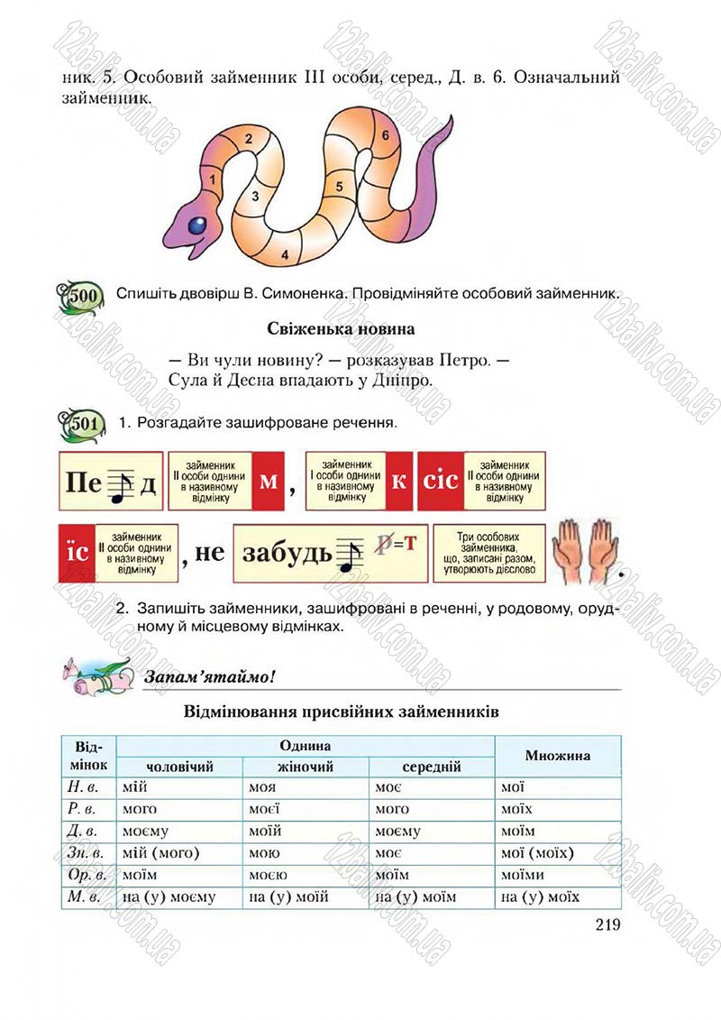 Сторінка 219 - Підручник Українська мова 6 клас Єрмоленко 2014 - скачати онлайн