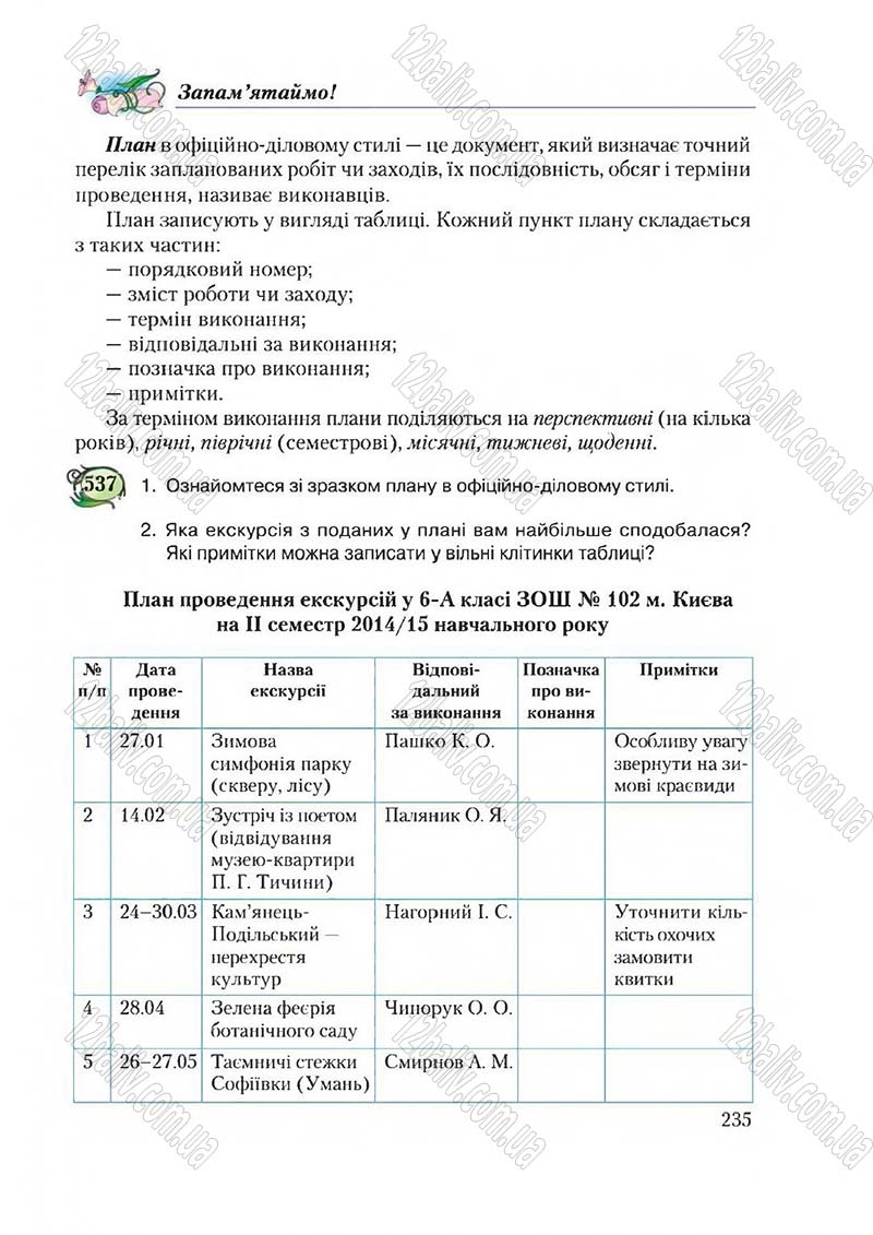Сторінка 235 - Підручник Українська мова 6 клас Єрмоленко 2014 - скачати онлайн