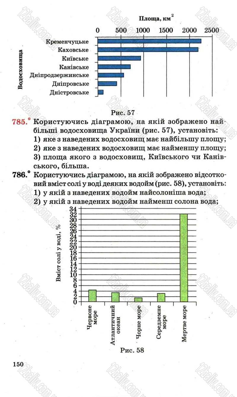 Сторінка 150 - Підручник Математика 6 клас Мерзляк 2006
