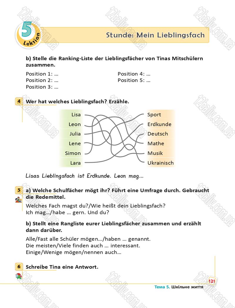 Сторінка 121 - Підручник Німецька мова 6 клас Сотникова 2014 - 6 рік навчання
