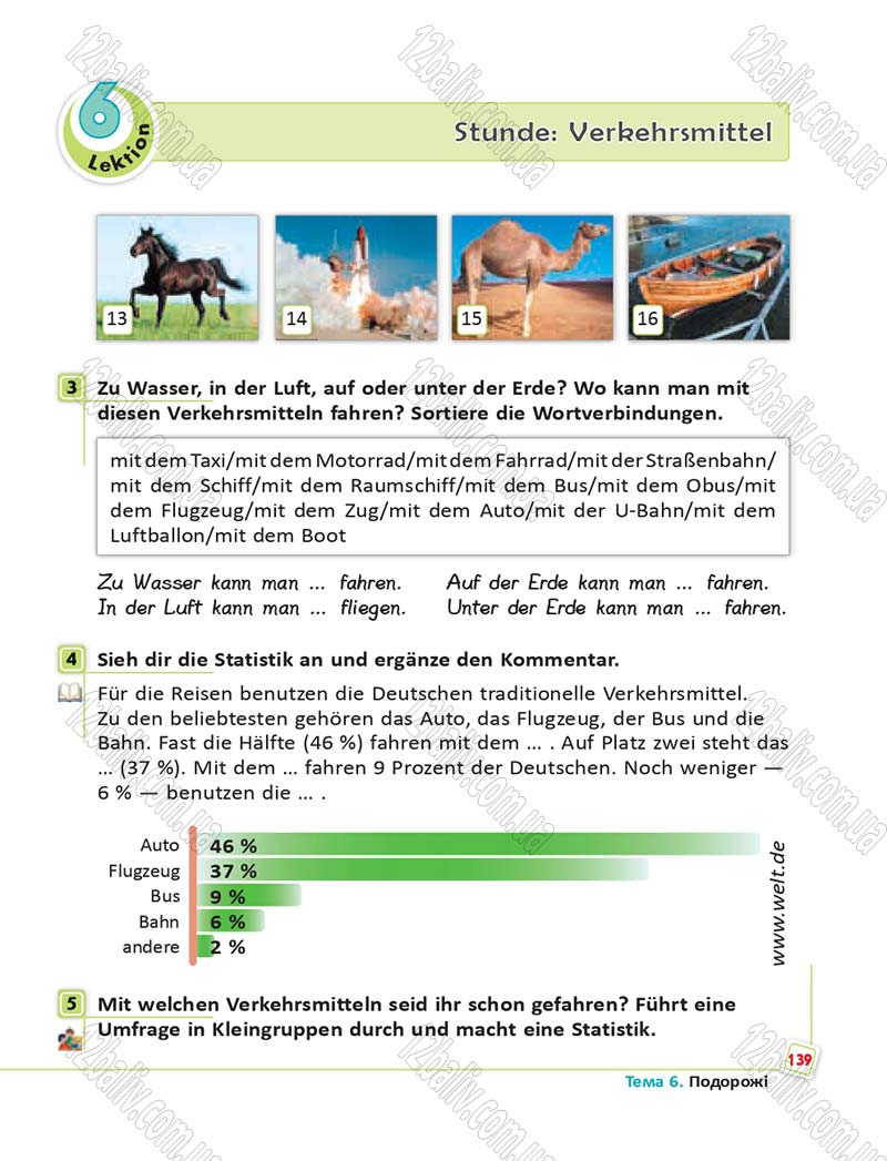 Сторінка 139 - Підручник Німецька мова 6 клас Сотникова 2014 - 6 рік навчання