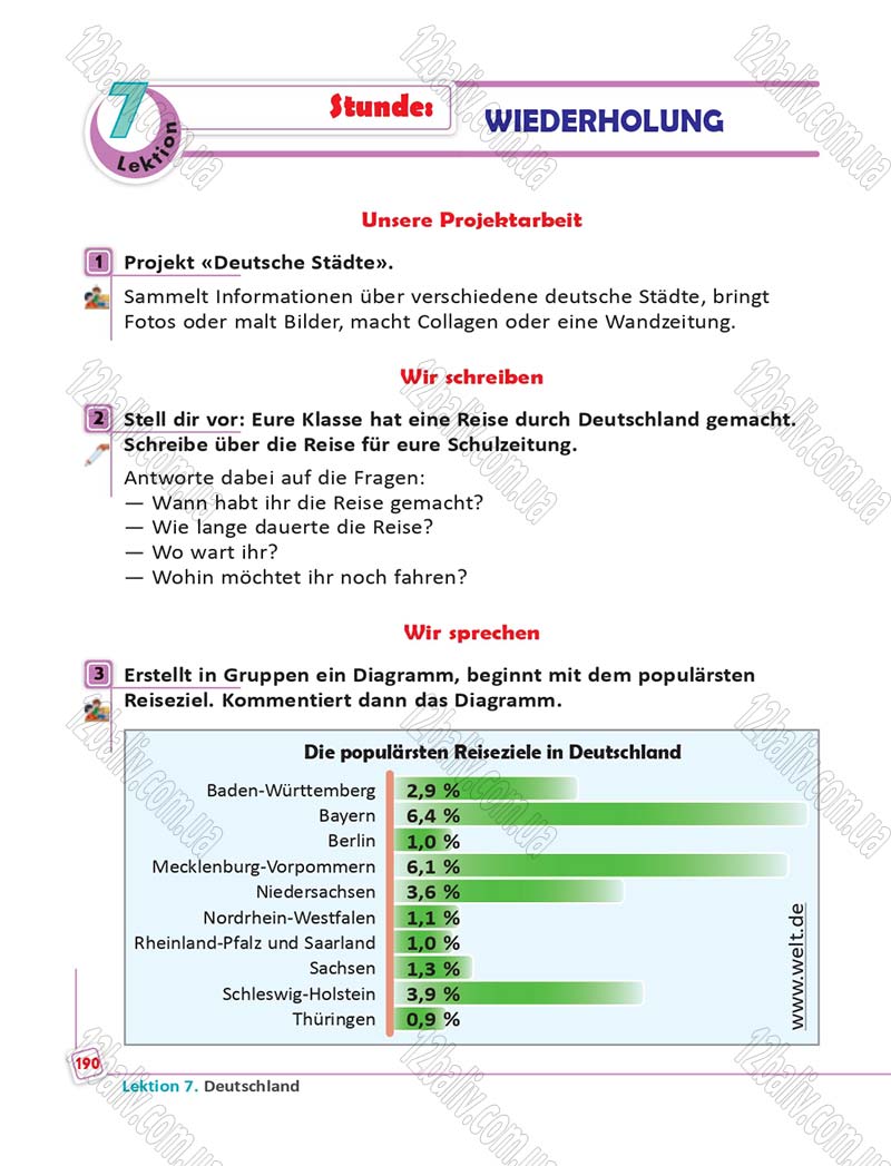 Сторінка 190 - Підручник Німецька мова 6 клас Сотникова 2014 - 6 рік навчання