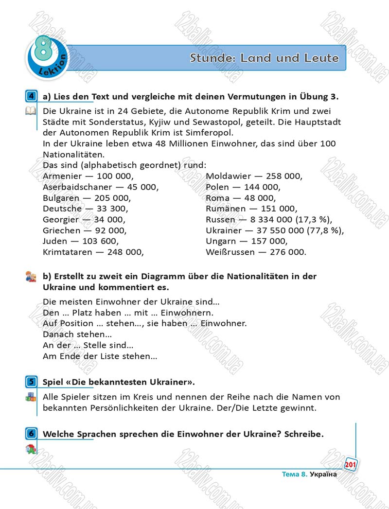 Сторінка 201 - Підручник Німецька мова 6 клас Сотникова 2014 - 6 рік навчання