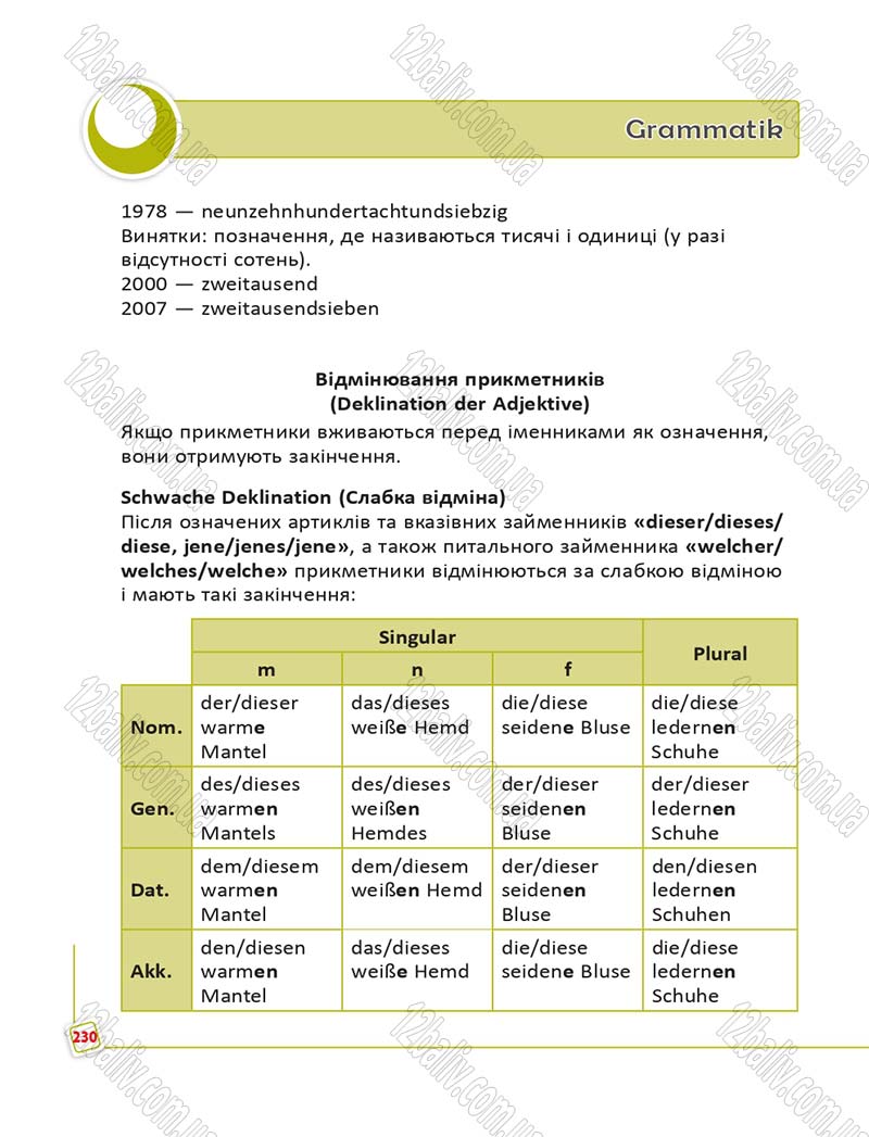 Сторінка 230 - Підручник Німецька мова 6 клас Сотникова 2014 - 6 рік навчання