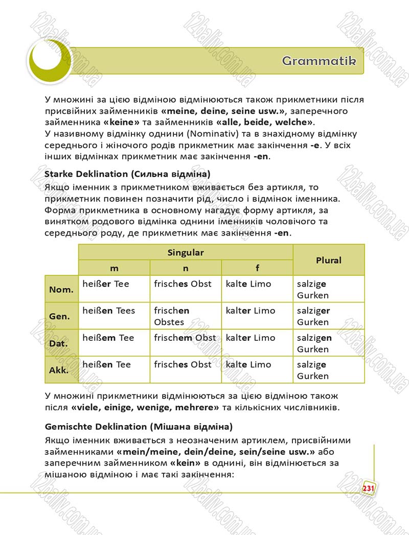 Сторінка 231 - Підручник Німецька мова 6 клас Сотникова 2014 - 6 рік навчання