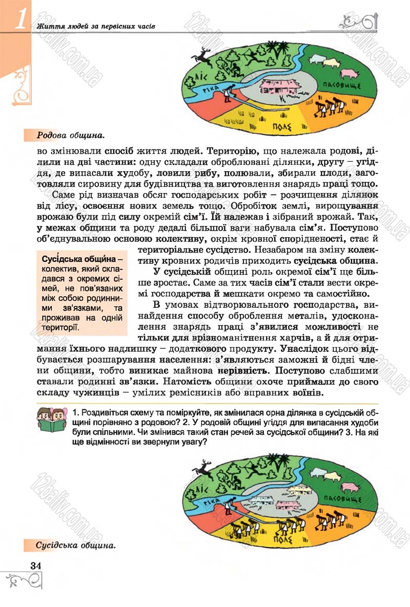 Сторінка 34 - Підручник Історія 6 клас Бандровський 2014 - скачати