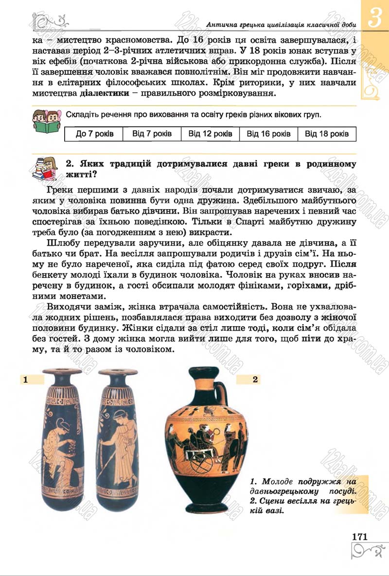 Сторінка 171 - Підручник Історія 6 клас Бандровський 2014 - скачати