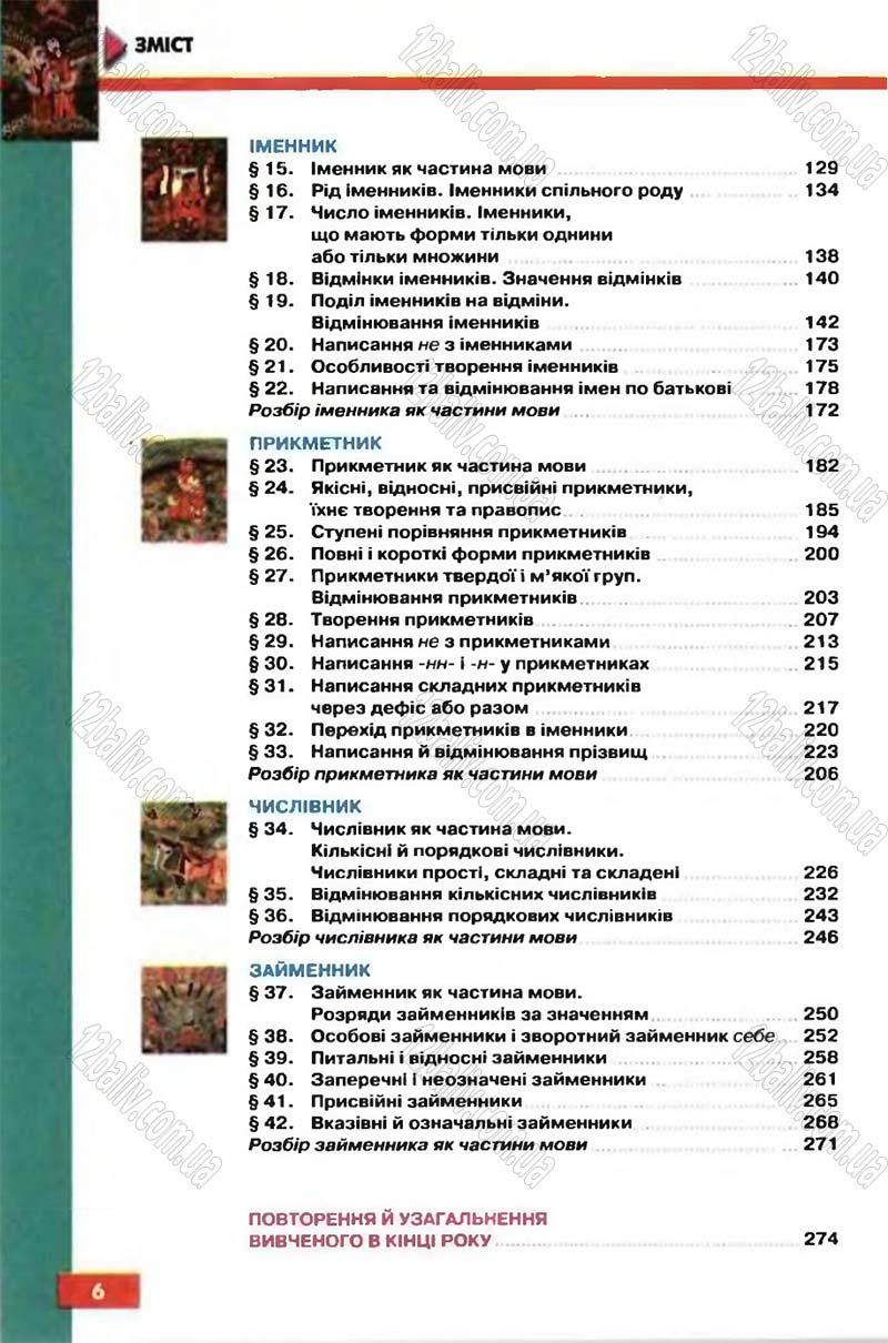 Сторінка 6 - Підручник Рідна мова 6 клас Глазова 2006