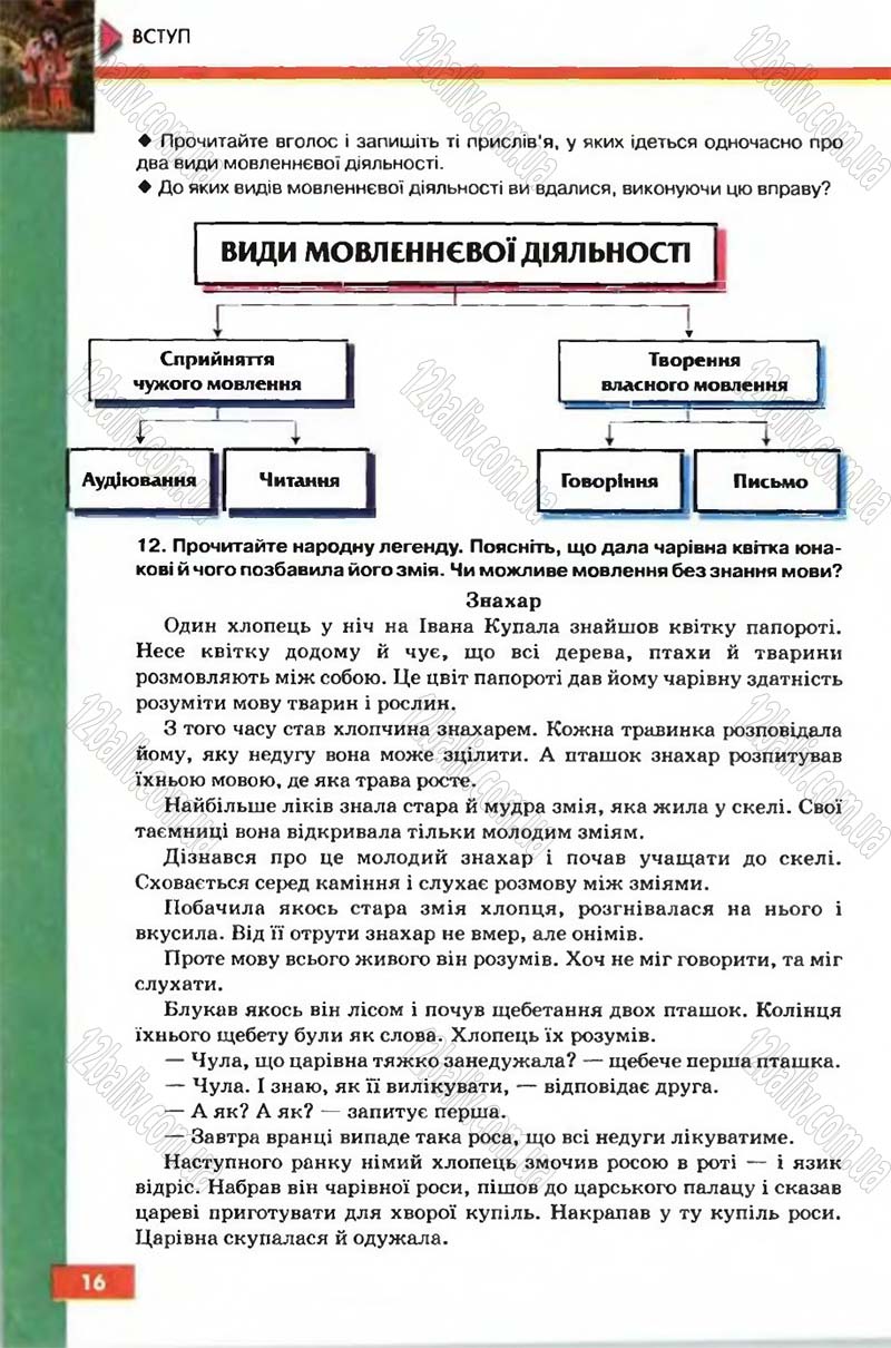 Сторінка 16 - Підручник Рідна мова 6 клас Глазова 2006