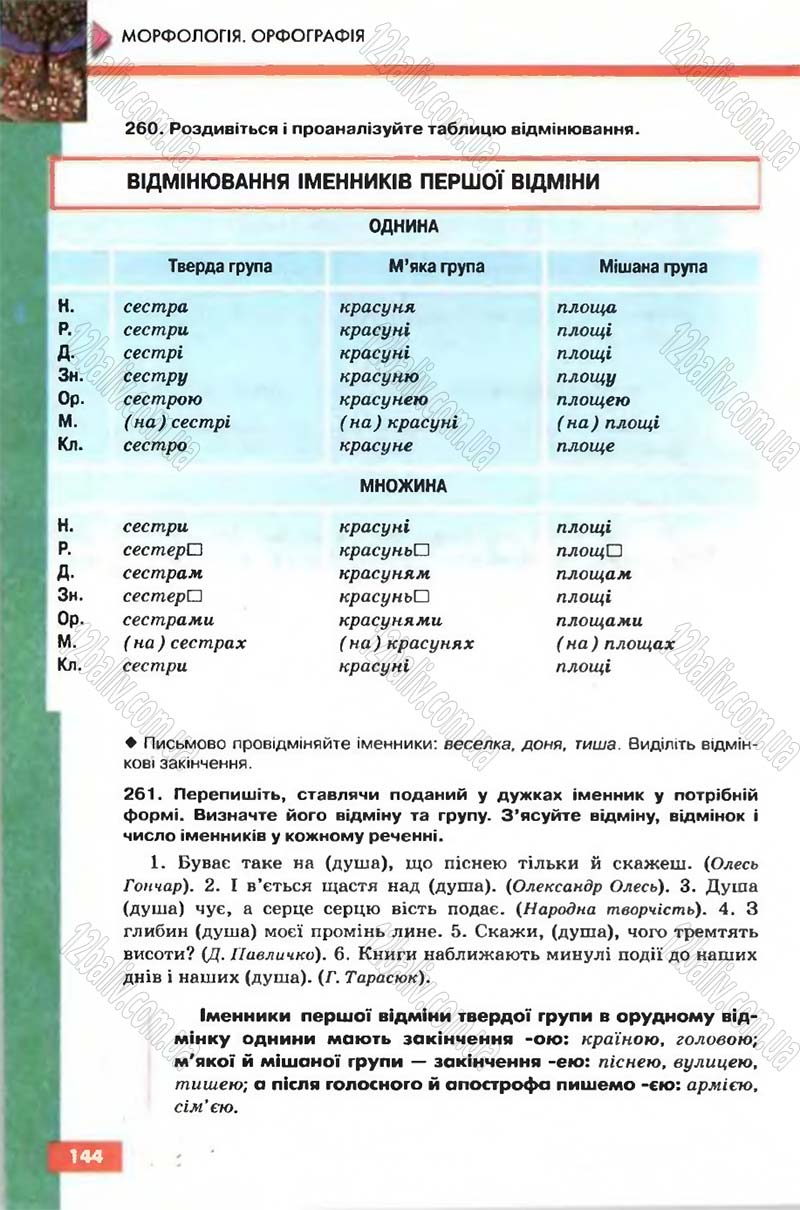 Сторінка 144 - Підручник Рідна мова 6 клас Глазова 2006