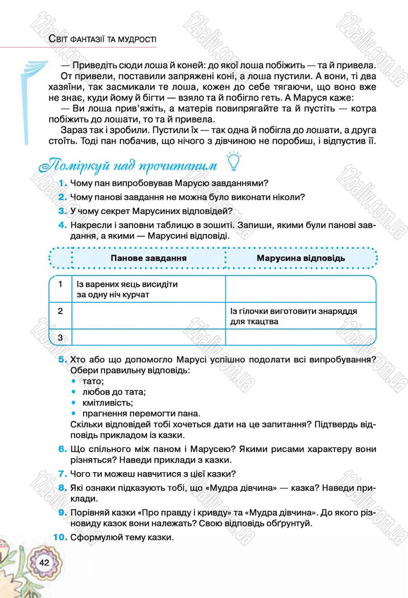 Сторінка 42 - Підручник Українська література 5 клас Л.Т. Коваленко 2018