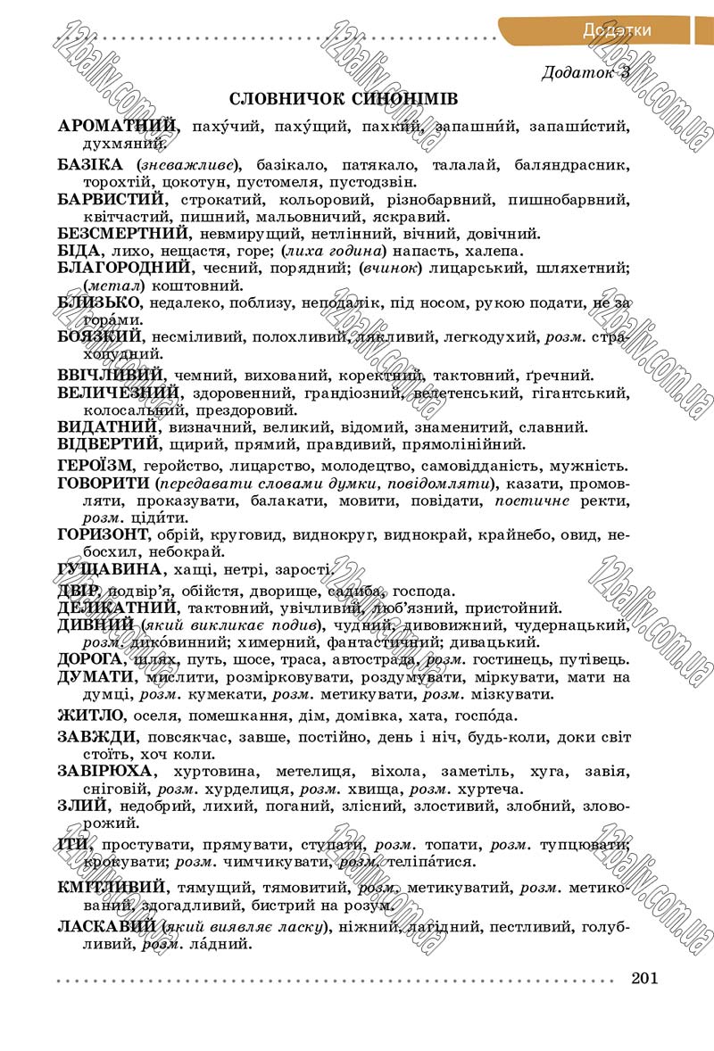 Сторінка 201 - Підручник Українська мова 5 клас О. В. Заболотний, В. В. Заболотний 2018