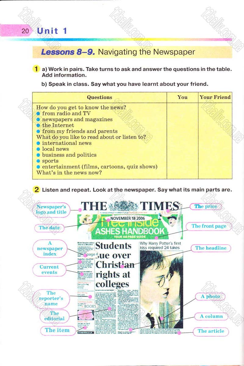 Сторінка 20 - Підручник Англійська мова 8 клас Несвіт 2008 - скачати