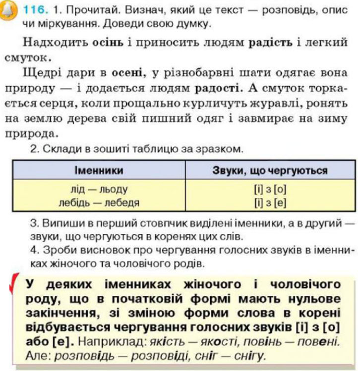 Завдання 116 - Вправи 104-199 | ГДЗ Українська мова 4 клас Вашуленко Дубовик 2015